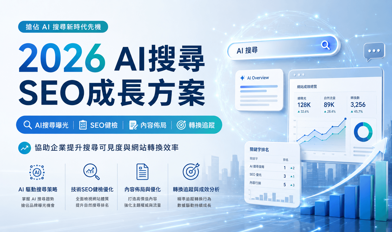 2026 AI搜尋SEO成長方案、活動資訊