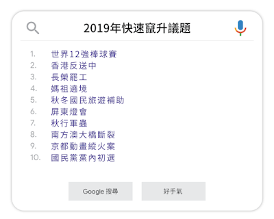 SEO - Google 2019 年度搜尋排行榜大公開